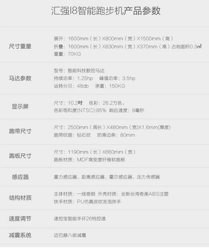 被汇强跑步机骗了_汇强跑步机8008_汇强跑步机售后