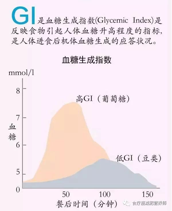 哺乳期可以吃郑多燕吸油丸吗_哺乳期能吃多燕瘦减肥吗_哺乳期可以吃郑多燕减肥餐吗