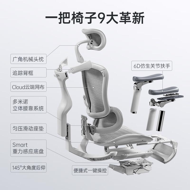 人体工学椅选购要点_推荐健身椅_人体工学椅品牌排行榜前十名