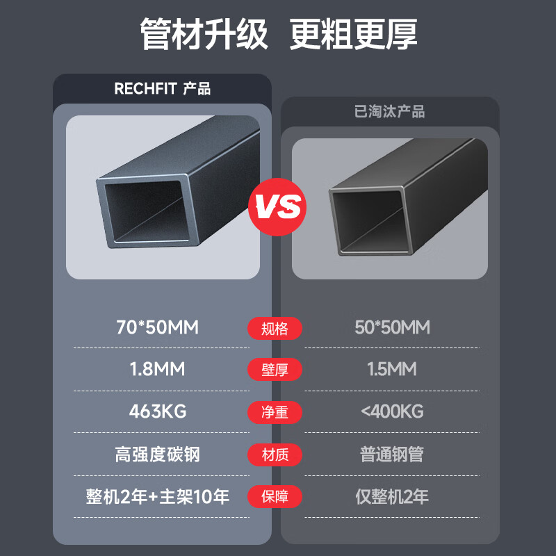 2024年口碑销量双丰收训练器材_综合训练器推荐_多功能综合训练器品牌