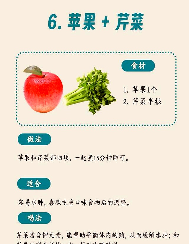 苹果水配料做法_苹果水减肥法_七天瘦肚子的神奇果汁