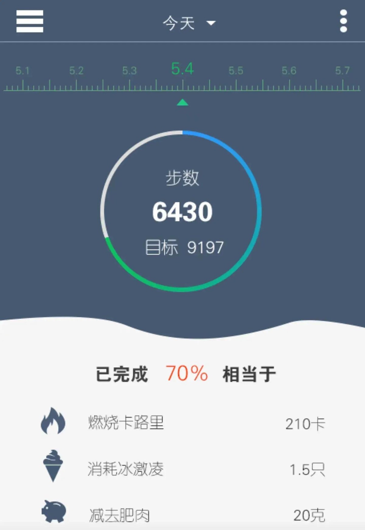 三星计步器 微信运动_保护个人隐私应用权限_微信计步器隐私泄露风险