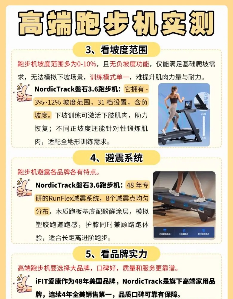 网上买跑步机什么牌子好_NordicTrack磐石3.6避震系统_高端跑步机护膝选购