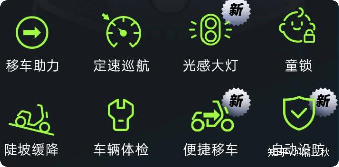 新国标电动车参数解析_电动车选购指南_电动跑步机什么牌子好