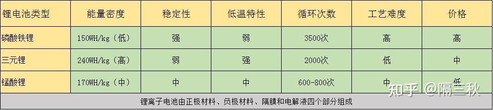 电动跑步机什么牌子好_电动车选购指南_新国标电动车参数解析