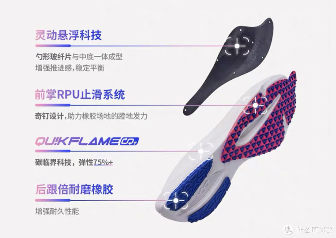 跑鞋300元配置特点_网上买什么牌子跑步机好？_国产跑鞋300元性价比