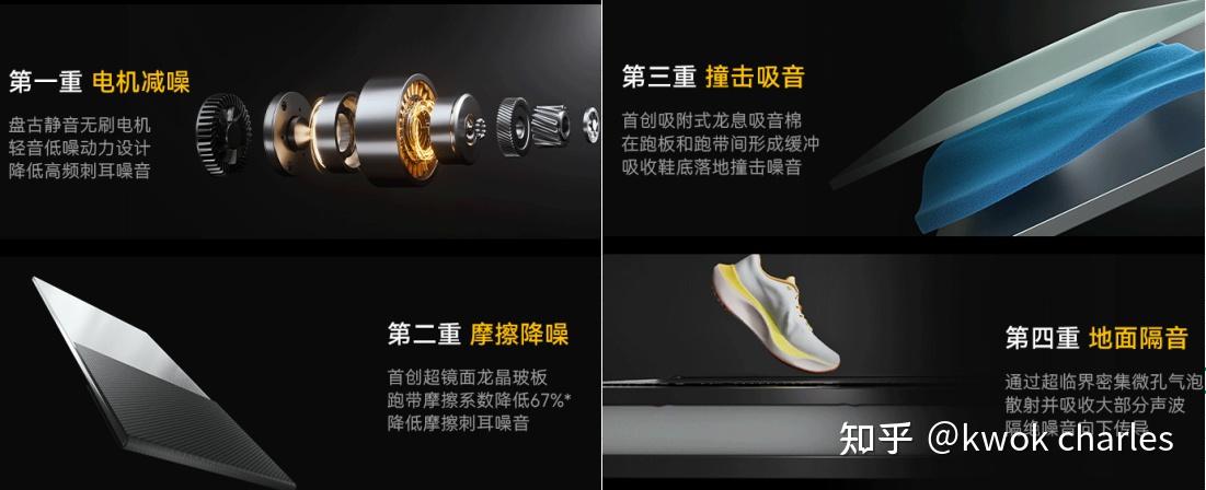 跑步机选购指南_跑步机走半小时能减肥吗_持续马力