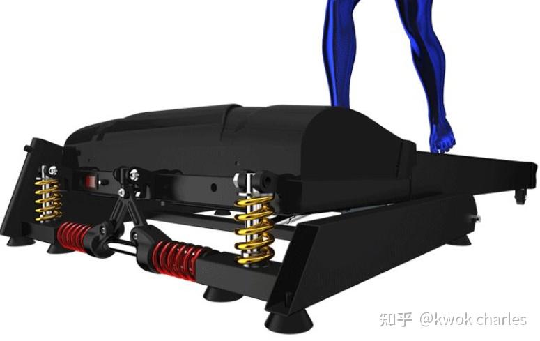 跑步机选购指南_跑步机走半小时能减肥吗_持续马力